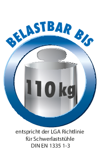 bei gleichmäßig verteilter Last bis 110 kg belastbar. bei gleichmäßig verteilter Last bis 110 kg belastbar.